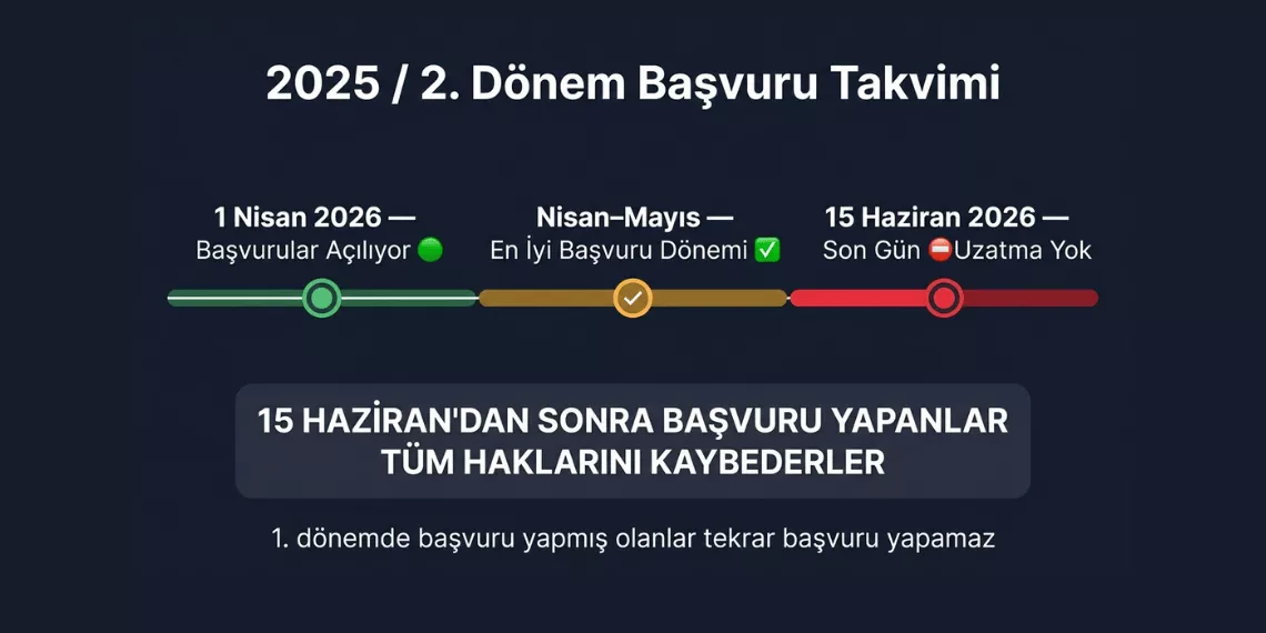 2026 Yılı 2. Dönem Büyükbaş ve Küçükbaş Hayvancılık Desteklemesi: 1 Nisan â€“ 15 Haziran 2026 Başvuru Rehberi